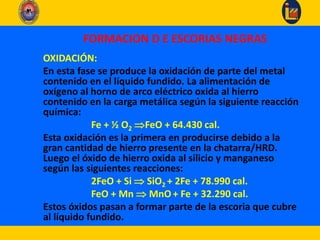 OXIDACIÓN:
En esta fase se produce la oxidación de parte del metal
contenido en el líquido fundido. La alimentación de
oxígeno al horno de arco eléctrico oxida al hierro
contenido en la carga metálica según la siguiente reacción
química:
Fe + ½ O2 FeO + 64.430 cal.
Esta oxidación es la primera en producirse debido a la
gran cantidad de hierro presente en la chatarra/HRD.
Luego el óxido de hierro oxida al silicio y manganeso
según las siguientes reacciones:
2FeO + Si  SiO2 + 2Fe + 78.990 cal.
FeO + Mn  MnO + Fe + 32.290 cal.
Estos óxidos pasan a formar parte de la escoria que cubre
al líquido fundido.
FORMACION D E ESCORIAS NEGRAS
 