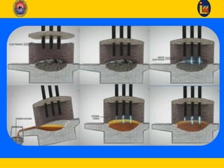 Horno eléctrico de arco