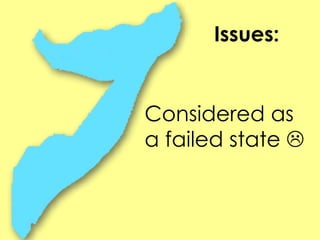Issues:
Considered as
a failed state 
 