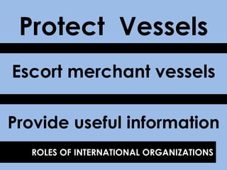 ROLES OF INTERNATIONAL ORGANIZATIONS
Protect Vessels
Escort merchant vessels
Provide useful information
 