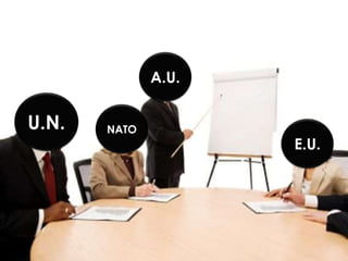 U.N. NATO
A.U.
E.U.
 