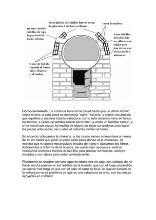 Horno Eléctrico MODELO BA Lea este manual de instrucciones antes de  utilizar el horno. - PDF Free Download