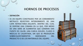 Hornos de procesos