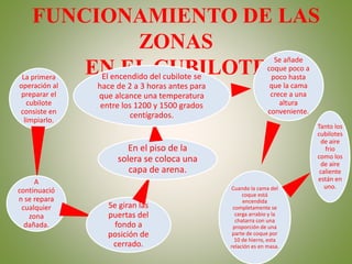 hornos-industriales-para-fundicion-by-lc-ppt