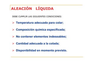 ALEACIÓN

LÍQUIDA

DEBE CUMPLIR LAS SIGUIENTES CONDICIONES:

Temperatura adecuada para colar;
Composición química especificada;
No contener elementos indeseables;
Cantidad adecuada a la colada;
Disponibilidad en momento previsto.

 