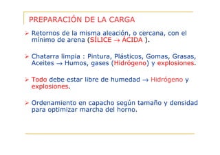 PREPARACIÓN DE LA CARGA
Retornos de la misma aleación, o cercana, con el
mínimo de arena (SÍLICE → ÁCIDA ).
Chatarra limpia : Pintura, Plásticos, Gomas, Grasas,
Aceites → Humos, gases (Hidrógeno) y explosiones.
Todo debe estar libre de humedad → Hidrógeno y
explosiones.
Ordenamiento en capacho según tamaño y densidad
para optimizar marcha del horno.

 