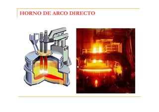 HORNO DE ARCO DIRECTO

 