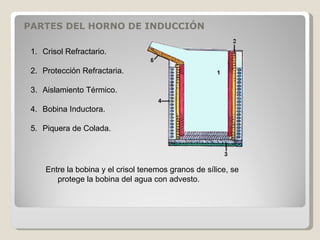 Hornos y cubilotes