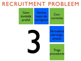 RE CRUITMEN T P RO B L E E M
       Geen         Slechte
                              Con-
      duidelijk    naam als
                            currentie
       proﬁel     werkgever




          3
                            Verouderd
                            wervings-
                              proces


                               Trage
                            procedures
 