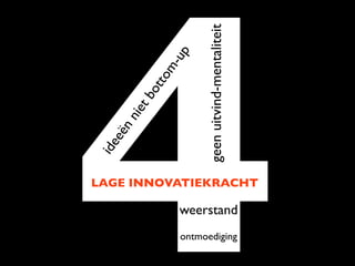 ide
                                                      eë
                                                         nn
                                                           iet
                                                                 bo
                                                                   tto
                                                                      m-
                                                                        up

                                                  geen uitvind-mentaliteit
ontmoediging
               weerstand
                           LAGE INNOVATIEKRACHT




4
 