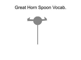 Great Horn Spoon Vocab.
 