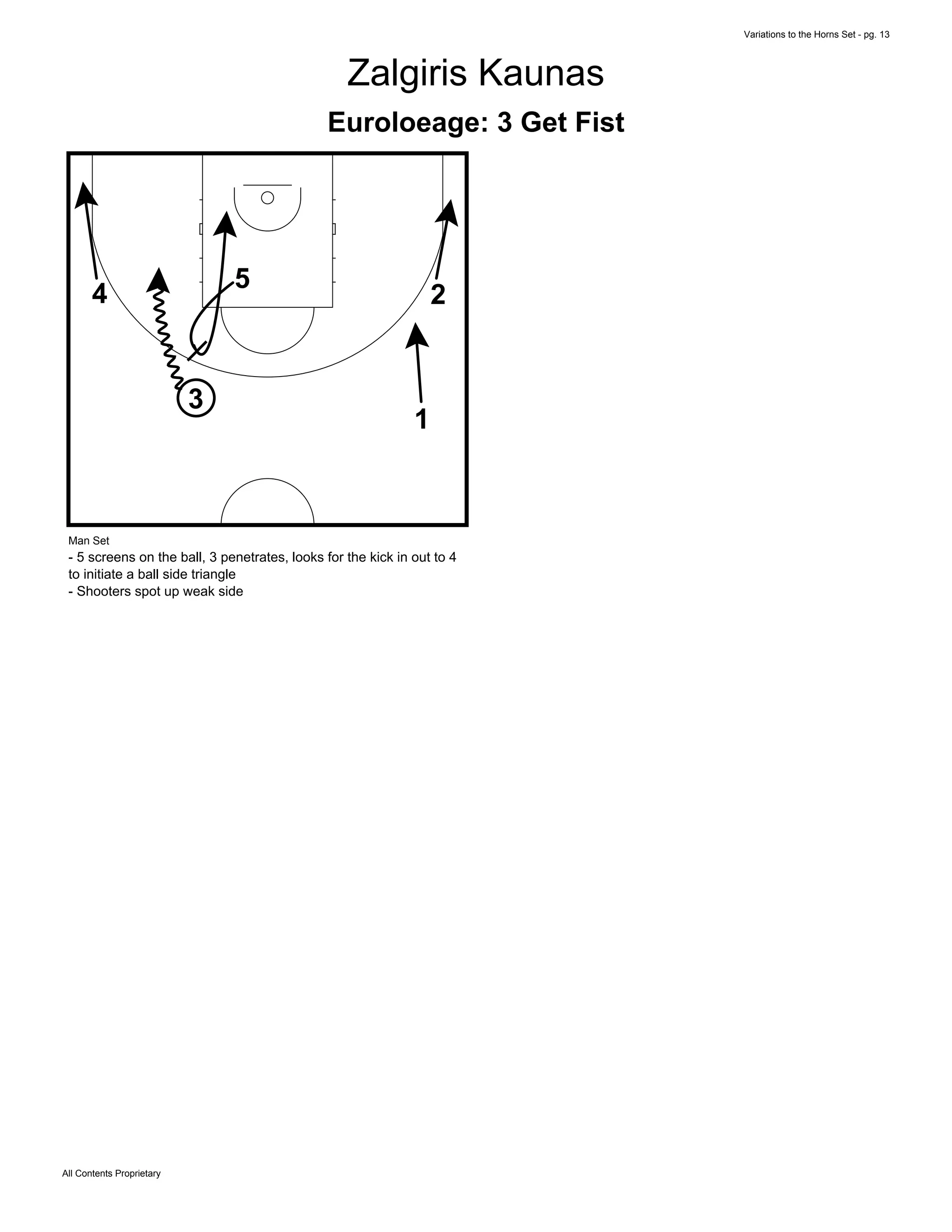 Variations to the Horns Set - pg. 13
All Contents Proprietary
Zalgiris Kaunas
Euroloeage: 3 Get Fist
4
5
3
1
2
Man Set
- 5 screens on the ball, 3 penetrates, looks for the kick in out to 4
to initiate a ball side triangle
- Shooters spot up weak side
 