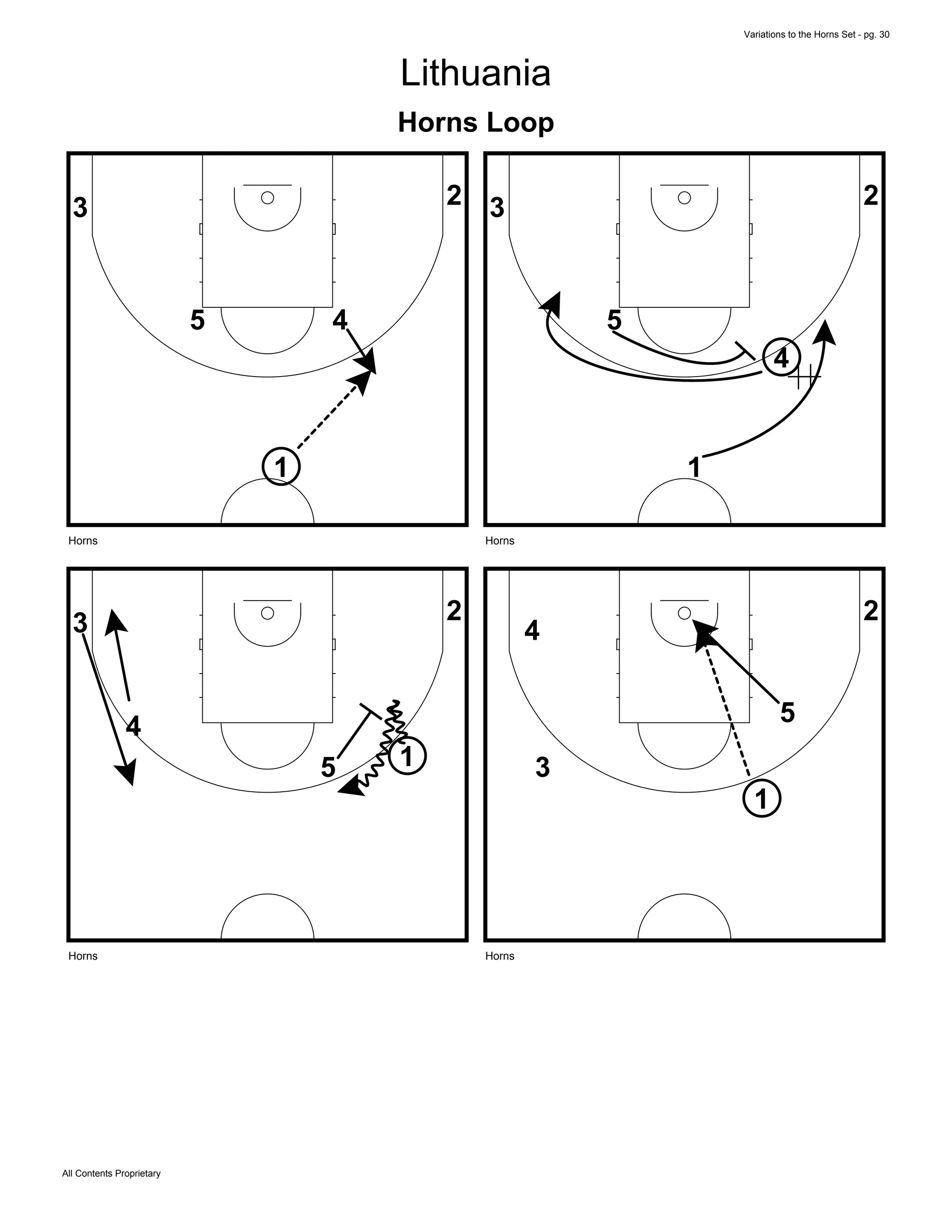 Variations to the Horns Set - pg. 30
All Contents Proprietary
Lithuania
Horns Loop
1
23
45
Horns
1
23
4
5
Horns
1
23
4
5
Horns
1
2
3
4
5
Horns
 