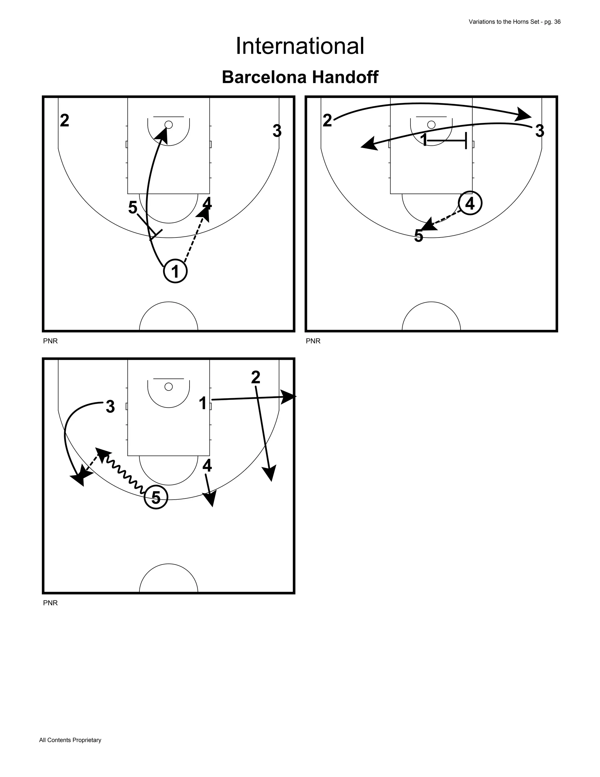 Variations to the Horns Set - pg. 36
All Contents Proprietary
International
Barcelona Handoff
1
45
3
2
PNR
1
4
5
3
2
PNR
1
4
5
3
2
PNR
 