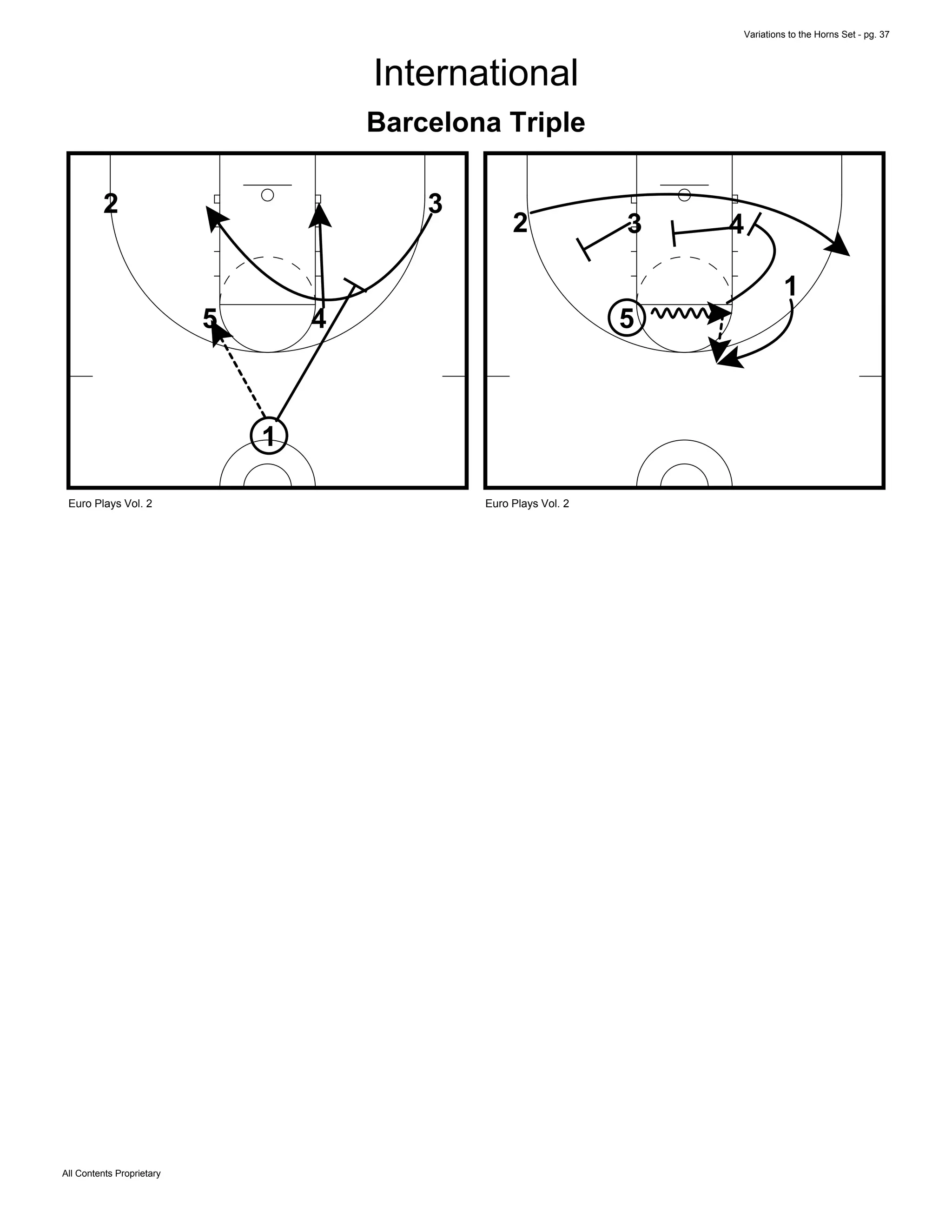 Variations to the Horns Set - pg. 37
All Contents Proprietary
International
Barcelona Triple
1
2
45
3
Euro Plays Vol. 2
1
2 4
5
3
Euro Plays Vol. 2
 