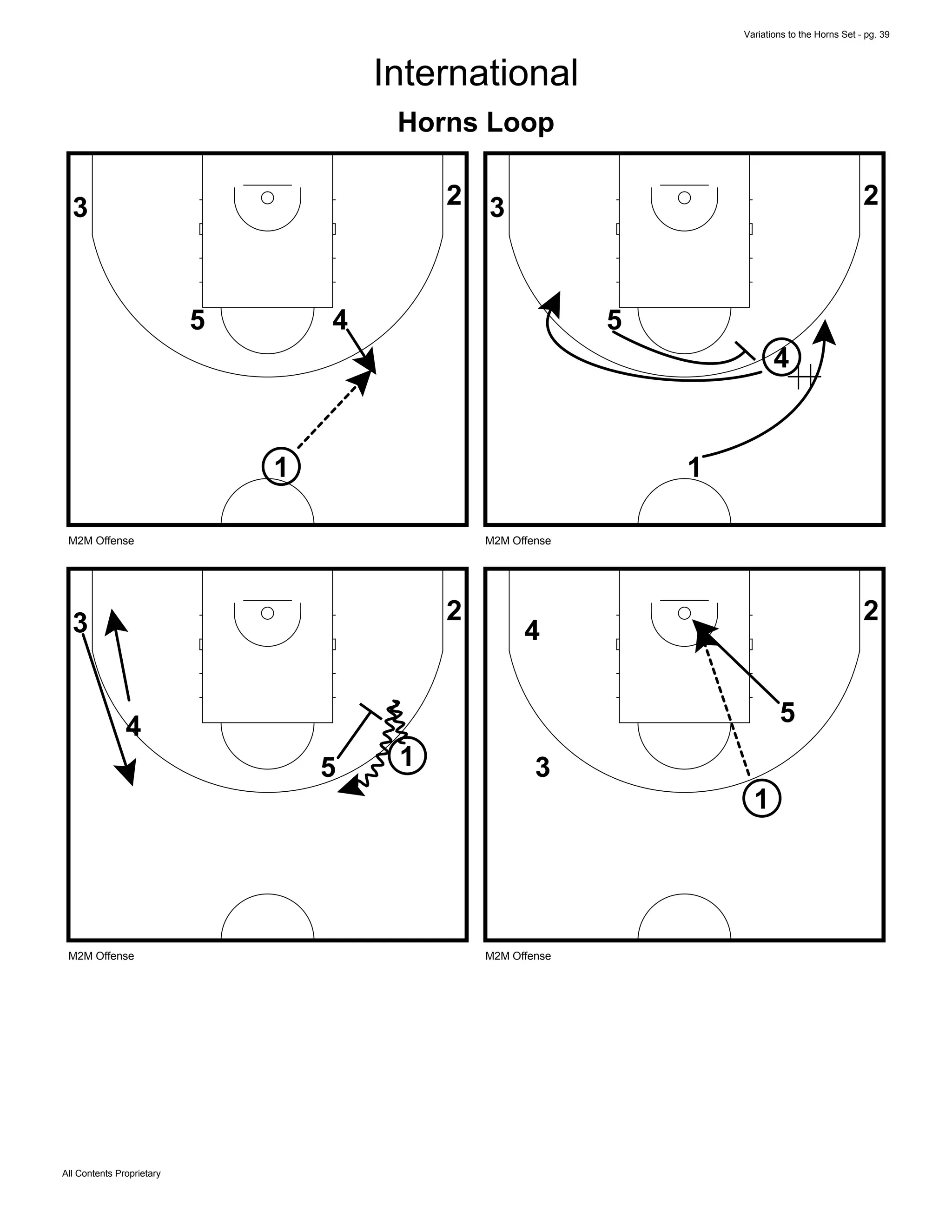Variations to the Horns Set - pg. 39
All Contents Proprietary
International
Horns Loop
1
23
45
M2M Offense
1
23
4
5
M2M Offense
1
23
4
5
M2M Offense
1
2
3
4
5
M2M Offense
 