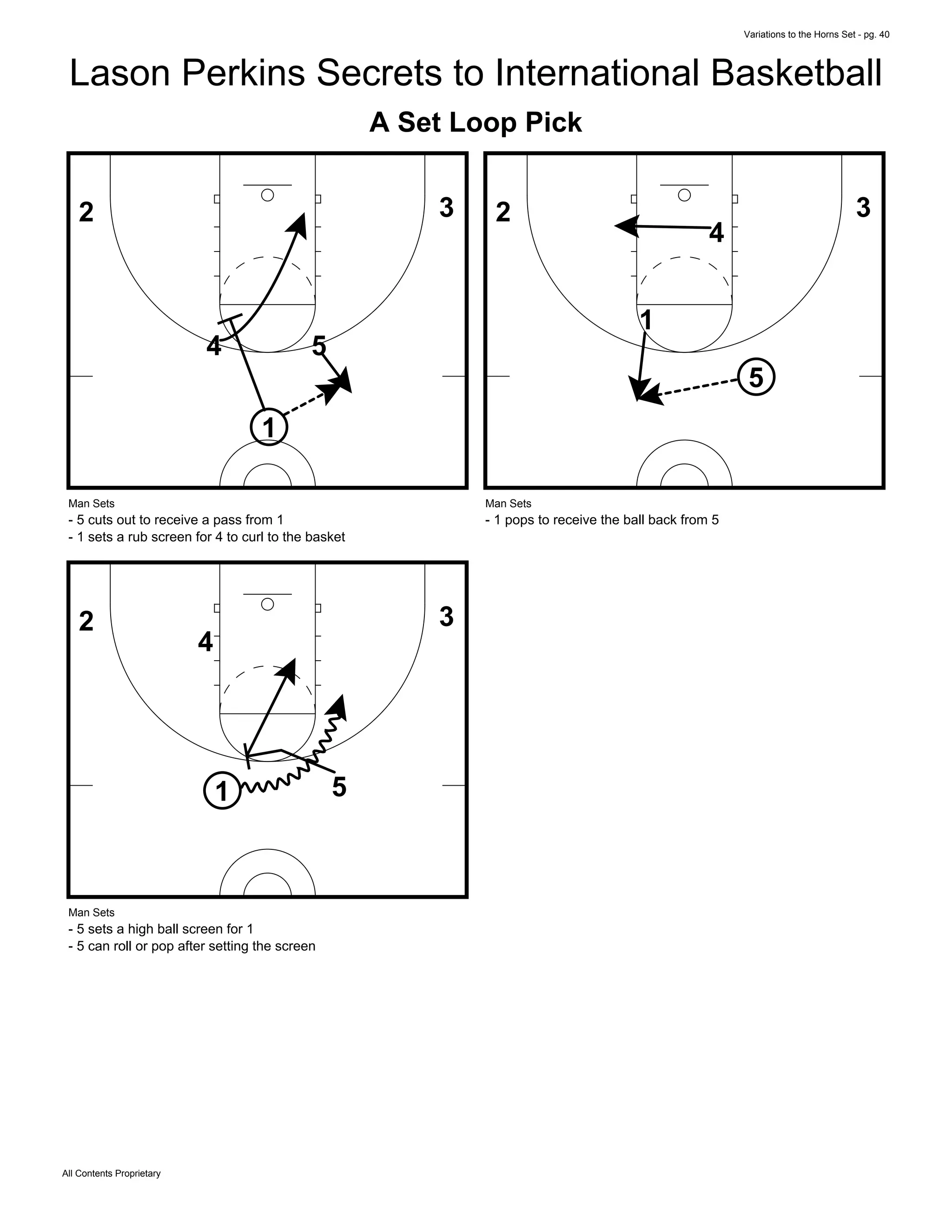 Variations to the Horns Set - pg. 40
All Contents Proprietary
Lason Perkins Secrets to International Basketball
A Set Loop Pick
1
54
32
Man Sets
- 5 cuts out to receive a pass from 1
- 1 sets a rub screen for 4 to curl to the basket
1
5
4
32
Man Sets
- 1 pops to receive the ball back from 5
1 5
4
32
Man Sets
- 5 sets a high ball screen for 1
- 5 can roll or pop after setting the screen
 