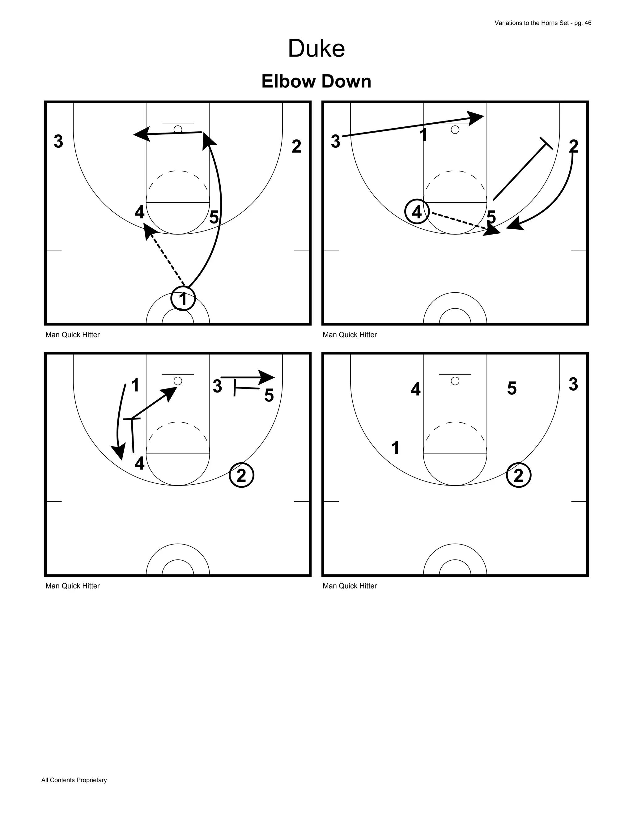 Variations to the Horns Set - pg. 46
All Contents Proprietary
Duke
Elbow Down
1
23
4 5
Man Quick Hitter
1
23
4 5
Man Quick Hitter
1
2
3
4
5
Man Quick Hitter
1
2
34 5
Man Quick Hitter
 