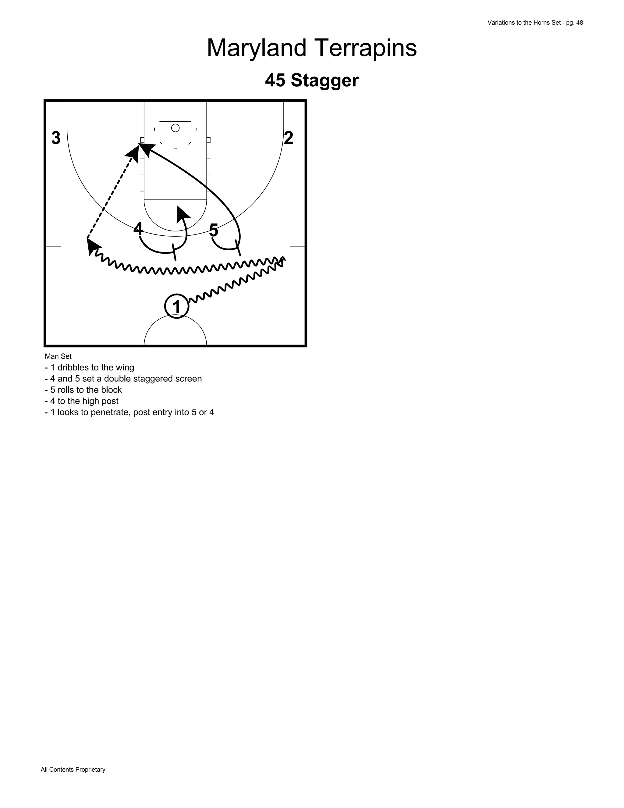 Variations to the Horns Set - pg. 48
All Contents Proprietary
Maryland Terrapins
45 Stagger
1
54
23
Man Set
- 1 dribbles to the wing
- 4 and 5 set a double staggered screen
- 5 rolls to the block
- 4 to the high post
- 1 looks to penetrate, post entry into 5 or 4
 