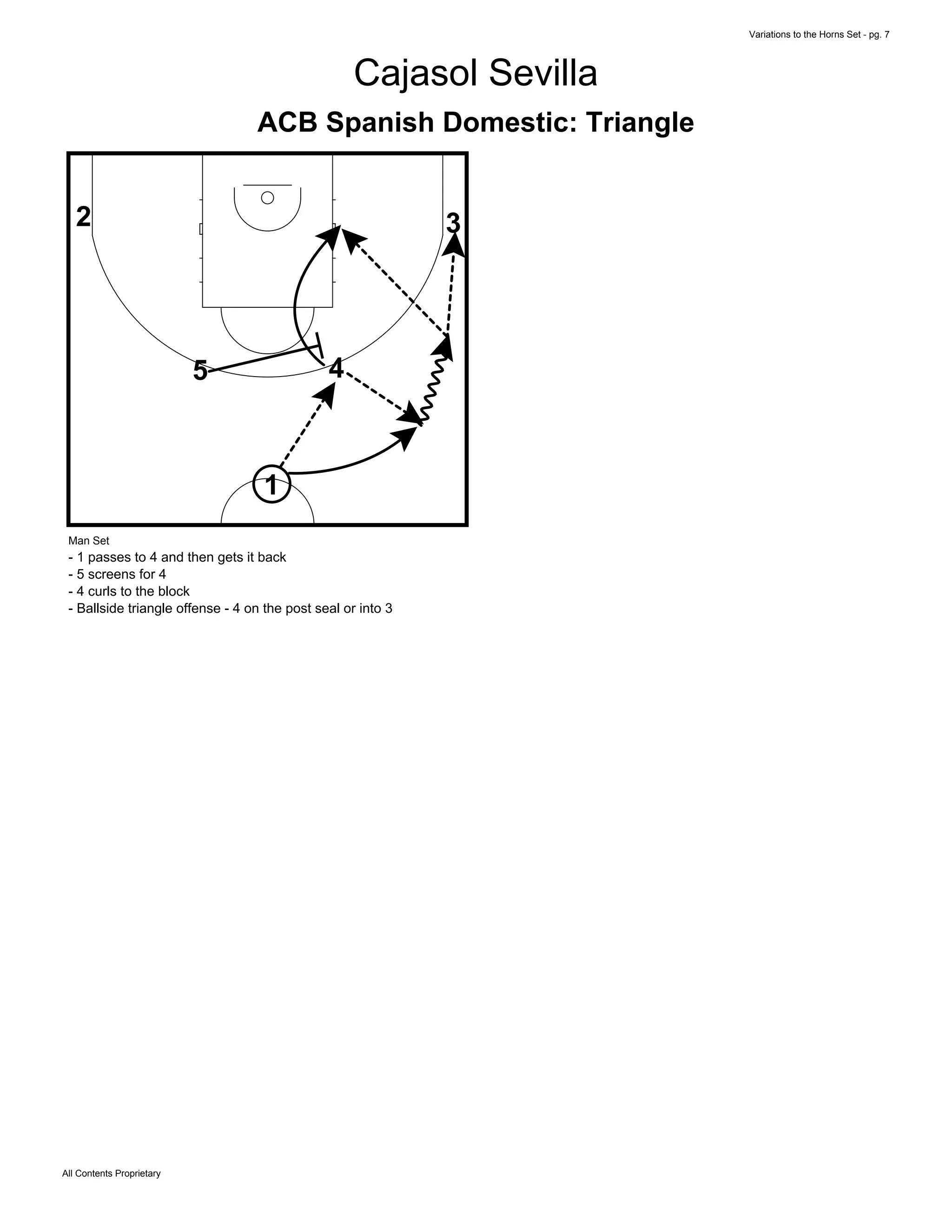 Variations to the Horns Set - pg. 7
All Contents Proprietary
Cajasol Sevilla
ACB Spanish Domestic: Triangle
2 3
5 4
1
Man Set
- 1 passes to 4 and then gets it back
- 5 screens for 4
- 4 curls to the block
- Ballside triangle offense - 4 on the post seal or into 3
 