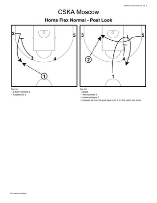 Variations to the Horns Set - pg. 4
All Contents Proprietary
CSKA Moscow
Horns Flex Normal - Post Look
1
3
5
4
2
Man Set
-...