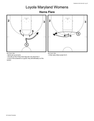 Variations to the Horns Set - pg. 51
All Contents Proprietary
Loyola Maryland Womens
Horns Flare
1
4 5
32
Man Quick Hitter...