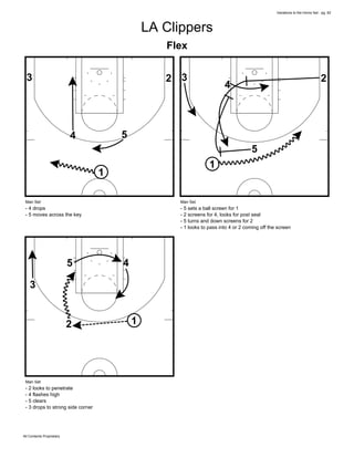 Variations to the Horns Set - pg. 62
All Contents Proprietary
LA Clippers
Flex
1
4 5
23
Man Set
- 4 drops
- 5 moves across...