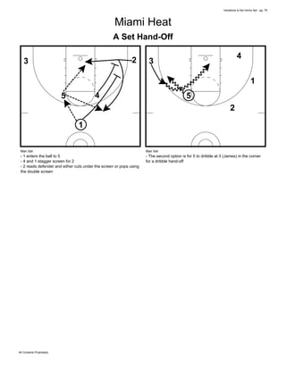 Variations to the Horns Set - pg. 79
All Contents Proprietary
Miami Heat
A Set Hand-Off
1
5 4
3 2
Man Set
- 1 enters the b...