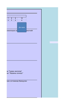 7   8    9      10
          a   b    a       a



                       Дүн харах

мс зэрэг зохиолоороо алдаршсан зохиолчийг




  Ж. Пүрэв “Гурван зангилаа”
  Д. Намдаг “Хярааны хонхорт”



дэс авч, уран сэтгэмжээр баяжуулан
 гэх вэ?
 