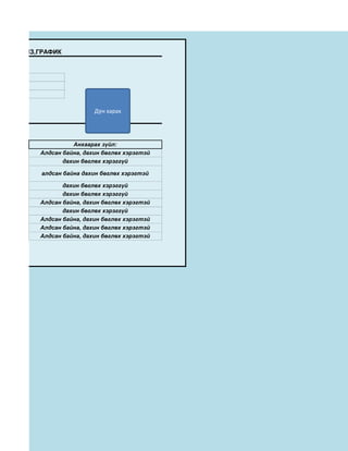 ИЙ АНАЛИЗ,ГРАФИК




                           Дүн харах




                    Анхаарах зүйл:
          Алдсан байна, дахин бөглөх хэрэгтэй
                 дахин бөглөх хэрэггүй

           алдсан байна дахин бөглөх хэрэгтэй

                 дахин бөглөх хэрэггүй
                 дахин бөглөх хэрэггүй
          Алдсан байна, дахин бөглөх хэрэгтэй
                 дахин бөглөх хэрэггүй
          Алдсан байна, дахин бөглөх хэрэгтэй
          Алдсан байна, дахин бөглөх хэрэгтэй
          Алдсан байна, дахин бөглөх хэрэгтэй
 