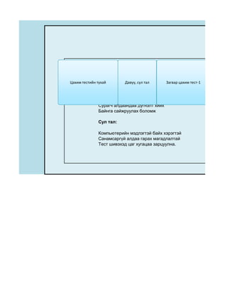 Давуу тал:

             Шалгалт авахад цаг хугацаа хэмнэх
Цахим тестийн тухай        Давуу, сул тал
               Эдийн засгийн хэмнэлттэй     Загвар цахим тест-1
             Бүх хэлбэрийн тест бэлтгэх
             Дүн бодож, цаг хугацаа алдахгүй
             Анализ хийх
             Сурагч алдаандаа дүгнэлт хийх
             Байнга сайжруулах боломж

             Сул тал:

             Компьютерийн мэдлэгтэй байх хэрэгтэй
             Санамсаргүй алдаа гарах магадлалтай
             Тест шивэхэд цаг хугацаа зарцуулна.
 