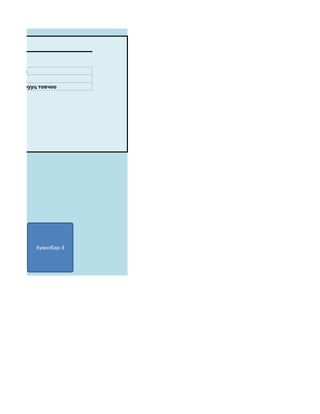 . Хоролмаа
ранзохиол
онголын нууц товчоо




            Хувилбар-3
 