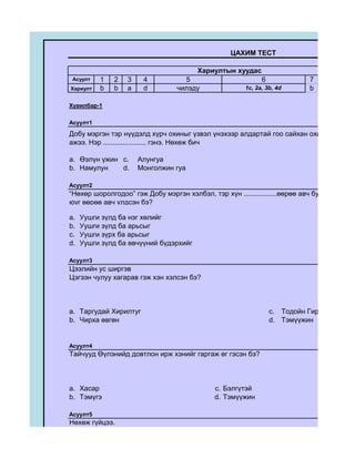 ЦАХИМ ТЕСТ

                                        Хариултын хуудас
 Асуулт   1   2   3    4           5                         6             7
Хариулт   b   b   a    d         чилэдү                1c, 2a, 3b, 4d      b

Хувилбар-1

Асуулт1
Добу мэргэн тэр нүүдэлд хүрч охиныг үзвэл үнэхээр алдартай гоо сайхан охин бөгөөд хү
ажээ. Нэр ...................... гэнэ. Нөхөж бич

a. Өэлүн үжин c.      Алунгуа
b. Намулун    d.      Монголжин гуа

Асуулт2
“Нөхөр шоролгодоо” гэж Добу мэргэн хэлбэл, тэр хүн .................өөрөө авч бусдыг цөм Д
юуг өөрөө авч үлдсэн бэ?

a.   Уушги зүлд ба нэг хөлийг
b.   Уушги зүлд ба арьсыг
c.   Уушги зүрх ба арьсыг
d.   Уушги зүлд ба өвчүүний бүдэрхийг

Асуулт3
Цээлийн ус ширгэв
Цэгээн чулуу хагарав гэж хэн хэлсэн бэ?



a. Таргудай Хирилтуг                                             c. Тодойн Гиртэ
b. Чирха өвгөн                                                   d. Тэмүүжин


Асуулт4
Тайчууд Өүлэнийд довтлон ирж хэнийг гаргаж өг гэсэн бэ?



a. Хасар                                     c. Бэлгүтэй
b. Тэмүгэ                                    d. Тэмүүжин

Асуулт5
Нөхөж гүйцээ.
 