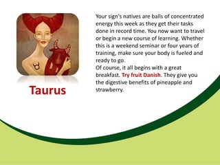 Your sign's natives are balls of concentrated
         energy this week as they get their tasks
         done in record time. You now want to travel
         or begin a new course of learning. Whether
         this is a weekend seminar or four years of
         training, make sure your body is fueled and
         ready to go.
         Of course, it all begins with a great
         breakfast. Try fruit Danish. They give you
         the digestive benefits of pineapple and
Taurus   strawberry.
 