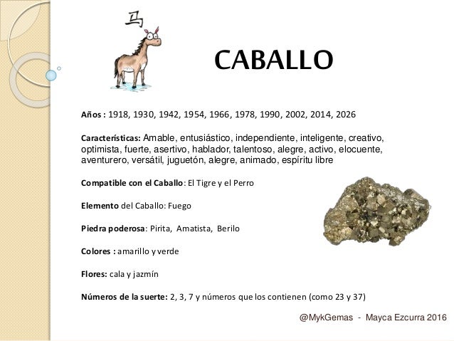 Horoscopo Chino Mykgemas calendario chino 1966