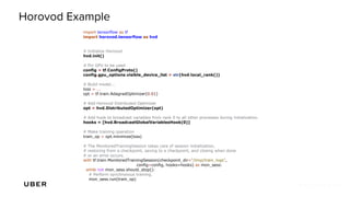 Horovod Example
import tensorflow as tf
import horovod.tensorflow as hvd
# Initialize Horovod
hvd.init()
# Pin GPU to be used
config = tf.ConfigProto()
config.gpu_options.visible_device_list = str(hvd.local_rank())
# Build model...
loss = ...
opt = tf.train.AdagradOptimizer(0.01)
# Add Horovod Distributed Optimizer
opt = hvd.DistributedOptimizer(opt)
# Add hook to broadcast variables from rank 0 to all other processes during initialization.
hooks = [hvd.BroadcastGlobalVariablesHook(0)]
# Make training operation
train_op = opt.minimize(loss)
# The MonitoredTrainingSession takes care of session initialization,
# restoring from a checkpoint, saving to a checkpoint, and closing when done
# or an error occurs.
with tf.train.MonitoredTrainingSession(checkpoint_dir="/tmp/train_logs",
config=config, hooks=hooks) as mon_sess:
while not mon_sess.should_stop():
# Perform synchronous training.
mon_sess.run(train_op)
 