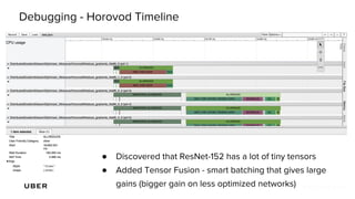 Debugging - Horovod Timeline
● Discovered that ResNet-152 has a lot of tiny tensors
● Added Tensor Fusion - smart batching that gives large
gains (bigger gain on less optimized networks)
 