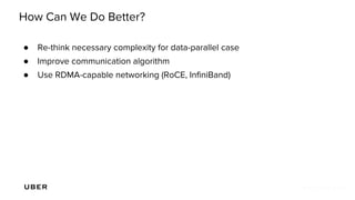 How Can We Do Better?
● Re-think necessary complexity for data-parallel case
● Improve communication algorithm
● Use RDMA-capable networking (RoCE, InfiniBand)
 
