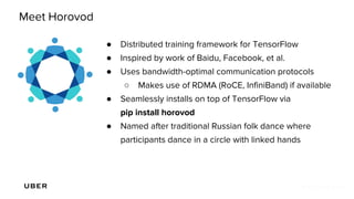 Meet Horovod
● Distributed training framework for TensorFlow
● Inspired by work of Baidu, Facebook, et al.
● Uses bandwidth-optimal communication protocols
○ Makes use of RDMA (RoCE, InfiniBand) if available
● Seamlessly installs on top of TensorFlow via
pip install horovod
● Named after traditional Russian folk dance where
participants dance in a circle with linked hands
 