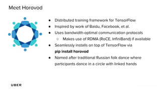 Horovod - Distributed TensorFlow Made Easy