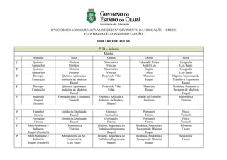 11ª COORDENADORIA REGIONAL DE DESENVOLVIMENTO DA EDUCAÇÃO – CREDE
EEEP MARIA CÉLIA PINHEIRO FALCÃO
HORÁRIO DE AULAS
2º D – Móveis
Manhã
Segunda Terça Quarta Quinta Sexta
1ª Química
Sanmarlon
História
Petrônio
Matemática
Vinícius
Educação Física
André Luís
Geografia
Luís Paulo
2ª Química
Sanmarlon
História
Petrônio
Matemática
Vinícius
Inglês
Alice
Geografia
Luís Paulo
3ª Biologia
Conceição
Química Aplicada a
Indústria da Madeira
Raquel
Projeto de Vida
Érika
Materiais
Raquel
Higiene, Segurança do
Trabalho e Ergonomia
Raquel
4ª Biologia
Conceição
Química Aplicada a
Indústria da Madeira
Raquel
Projeto de Vida
Érika
Materiais
Raquel
Botânica, Anatomia e
Secagem de Madeira
Raquel
5ª Materiais
Raquel
(Renata)
Formação para a cidadania
Vanderli
Química Aplicada a
Indústria da Madeira
Raquel
Mundo do Trabalho
Gerlânio
Matemática
Vinícius
6ª Espanhol
Renata
Gestão da Qualidade
Raquel
Química
Sanmarlon
Português
Fátima
Física
Vanderli
7ª Português
Fátima
Gestão da Qualidade
Raquel
(Português)
Fátima
Português
Fátima
Física
Vanderli
8ª Meio Ambiente e
Indústria
Raquel (Vanderli)
- Matemática
Vinícius
Higiene, Segurança do
Trabalho e Ergonomia
Raquel
Botânica, Anatomia e
Secagem de Madeira
Raquel
Filosofia
Cícero
9ª Meio Ambiente e
Indústria
Raquel (Vanderli)
Metodologia da Ap.
Cooperativa
Luís Paulo
Higiene, Segurança do
Trabalho e Ergonomia
Raquel
Botânica, Anatomia e
Secagem de Madeira
Raquel
Sociologia
Cícero
 