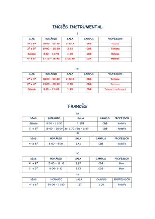 INGLÊS INSTRUMENTAL
                                          I

 DIAS        HORÁRIO            SALA             CAMPUS             PROFESSOR

3ª e 5ª    08:00 – 09:30       2.40 A             CDB                 Taiane

3ª e 5ª    19:00 - 20:30        3.33              CDB                 Tatiana

Sábado     8:30 - 11:45         1.98              CDB                 Heloisa

4ª e 6ª    17:15 – 18:45       2.06 MP            CSA                 Heloisa



                                         II

 DIAS        HORÁRIO            SALA             CAMPUS             PROFESSOR

2ª e 4ª    08:00 – 09:30       2.40 B             CDB                 Tatiana

2ª e 4ª    19:00 – 20:30        2.70              CDB                 Tatiana
Sábado     8:30 - 11:45         1.99              CDB            Taiane (confirmar)




                                 FRANCÊS
                                         1A

  DIAS         HORÁRIO                    SALA              CAMPUS       PROFESSOR

 Sábado       8:30 – 11:30                1.103               CDB           Rodolfo

 3ª e 5ª     19:00 - 20:30 3a-2.70 / 5a – 2.67                CDB           Rodolfo

                                         1B

  DIAS          HORÁRIO                  SALA             CAMPUS         PROFESSOR

 4ª e 6ª       8:00 – 9:30               2.41              CDB              Rodolfo



                                         1C

  DIAS          HORÁRIO                  SALA             CAMPUS         PROFESSOR

 4ª e 6ª      10:00 – 11:30              1.67              CDB                 Hans

 3ª e 5ª        8:00– 9:30               1.73              CDB                 Hans

                                         2A

  DIAS           HORÁRIO                 SALA             CAMPUS         PROFESSSOR

 4ª e 6ª       10:00 – 11:30             1.67              CDB              Rodolfo
 