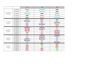 1ª I

2ªI

3ªI

1ª AULA

Física

Filosofia

Arte

2ª AULA

HIS

Filosofia

Arte

3ª AULA

Filosofia

Arte

Física

4ª AULA

Arte

Física

Filosofia

5ª AULA

Arte

Física

Filosofia

TERÇA
FEIRA

1ª AULA
2ª AULA
3ª AULA
4ª AULA
5ª AULA

Física
Ed.Física
BIO
MAT
Geo

MAT
MAT
Geo
Ed.Física
BIO

Geo
Geo
Ed.Física
Física
MAT

QUARTA
FEIRA

1ª AULA
2ª AULA
3ª AULA
4ª AULA
5ª AULA

QUIMICA
INGLÊS
INGLÊS
Geo
LPL

INGLÊS
QUIMICA
LPL
LPL
Geo

LPL
LPL
QUIMICA
INGLÊS
INGLÊS

QUINTA
FEIRA

1ª AULA
2ª AULA
3ª AULA
4ª AULA
5ª AULA

LPL
LPL
QUIMICA
Ed.Física
BIO

INGLÊS
QUIMICA
Ed.Física
BIO
LPL

QUIMICA
BIO
BIO
LPL
Ed.Física

SEXTA
FEIRA

1ª AULA
2ª AULA
3ª AULA
4ª AULA
5ª AULA

HIS
SOC
SOC
MAT
MAT

MAT
HIS
HIS
SOC
SOC

SOC
MAT
MAT
HIS
HIS

SEGUNDA
FEIRA

 