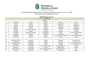 11ª COORDENADORIA REGIONAL DE DESENVOLVIMENTO DA EDUCAÇÃO – CREDE
EEEP MARIA CÉLIA PINHEIRO FALCÃO
HORÁRIO DE AULAS
1º C – COMÉRCIO
Manhã
Segunda Terça Quarta Quinta Sexta
1ª Estudo
(Kátia)
História
(Cícero)
Biologia
(Kátia)
Projeto de Vida
(Renata)
Química
(Sanmarlon)
2ª Espanhol
(Renata)
História
(Cícero)
Biologia
(Kátia)
Sociologia
(Ivanilson)
Química
(Sanmarlon)
3ª Português
(Lucélia)
Mundo do Trabalho
(Kátia)
Matemática
(Vinícius)
Física
(Gerlânio)
Português
(Lucélia)
4ª Português
(Lucélia)
Mundo do Trabalho
(Kátia)
Matemática
(Vinícius)
Física
(Gerlânio)
Projeto Interdisciplinar
(Érika)
5ª Matemática
(Vinícius)
Filosofia
(Cícero)
Inglês
(Norma)
Formação para a Cidadania
(Cícero)
Projeto Interdisciplinar
(Érika)
6ª Informática Básica
(Ivanilson)
Geografia
(Ivanilson)
Estudo
(Kátia)
Português
(Lucélia)
Educação Física
(André Luís)
7ª Informática Básica
(Ivanilson)
Geografia
(Ivanilson)
Estudo
(Kátia)
Português
(Lucélia)
Projeto Interdisciplinar
(Ivanilson)
8ª Projeto de Vida
(Renata)
Matemática
(Vinícius)
Projeto Interdisciplinar
(Érika)
Empreendedorismo
(André Luís)
Estudo
(Kátia)
9ª Projeto de Vida
(Renata)
Matemática
(Vinícius)
Projeto Interdisciplinar
(Érika)
Empreendedorismo
(André Luís)
Artes
(Érika)
 