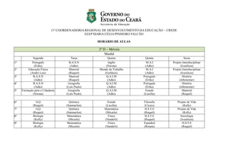 11ª COORDENADORIA REGIONAL DE DESENVOLVIMENTO DA EDUCAÇÃO – CREDE
EEEP MARIA CÉLIA PINHEIRO FALCÃO
HORÁRIO DE AULAS
2º D – Móveis
Manhã
Segunda Terça Quarta Quinta Sexta
1ª Português
(Érika)
B.A.S.N
(Adão)
Inglês
(Norma)
M.A.I
(Adão)
Projeto Interdisciplinar
(Ivanilson)
2ª Educação Física
(André Luís)
Material
(Raquel)
Mundo do Trabalho
(Gerlânio)
M.A.I
(Adão)
Projeto Interdisciplinar
(Ivanilson)
3ª B.A.S.N
(Adão)
Material
(Raquel)
Q.A.I.M
(Adão)
Português
(Érika)
História
(Jobenemar)
4ª B.A.S.N
(Adão)
Geografia
(Luís Paulo)
Q.A.I.M
(Adão)
Português
(Érika)
História
(Jobenemar)
5ª Formação para a Cidadania
(Norma)
Geografia
(Luís Paulo)
Q.A.I.M
(Adão)
Estudo
(Lucélia)
Material
(Raquel)
6ª G.Q
(Raquel)
Química
(Sanmarlon)
Estudo
(Lucélia)
Filosofia
(Cícero)
Projeto de Vida
(Kelly)
7ª G.Q
(Raquel)
Química
(Sanmarlon)
Matemática
(Micarla)
H.S.T.E
(Raquel)
Projeto de Vida
(Kelly)
8ª Biologia
(Kelly)
Matemática
(Micarla)
Física
(Vanderli)
H.S.T.E
(Raquel)
Sociologia
(Ivanilson)
9ª Biologia
(Kelly)
Matemática
(Micarla)
Física
(Vanderli)
Espanhol
(Renata)
H.S.T.E
(Raquel)
 