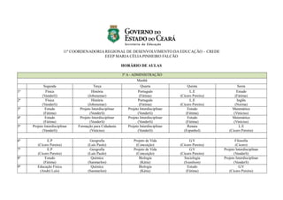 11ª COORDENADORIA REGIONAL DE DESENVOLVIMENTO DA EDUCAÇÃO – CREDE
EEEP MARIA CÉLIA PINHEIRO FALCÃO
HORÁRIO DE AULAS
3º A - ADMINISTRAÇÃO
Manhã
Segunda Terça Quarta Quinta Sexta
1ª Física
(Vanderli)
História
(Jobenemar)
Português
(Fátima)
L.E
(Cícero Pereira)
Estudo
(Fátima)
2ª Física
(Vanderli)
História
(Jobenemar)
Português
(Fátima)
L.E
(Cícero Pereira)
Inglês
(Norma)
3ª Estudo
(Fátima)
Projeto Interdisciplinar
(Vanderli)
Projeto Interdisciplinar
(Vanderli)
Estudo
(Fátima)
Matemática
(Vinícius)
4ª Estudo
(Fátima)
Projeto Interdisciplinar
(Vanderli)
Projeto Interdisciplinar
(Vanderli)
Estudo
(Fátima)
Matemática
(Vinícius)
5ª Projeto Interdisciplinar
(Vanderli)
Formação para Cidadania
(Vinícius)
Projeto Interdisciplinar
(Vanderli)
Renata
(Espanhol)
L.E
(Cícero Pereira)
6ª E.P
(Cícero Pereira)
Geografia
(Luís Paulo)
Projeto de Vida
(Conceição)
G.V
(Cícero Pereira)
Filosofia
(Cícero)
7ª E.P
(Cícero Pereira)
Geografia
(Luís Paulo)
Projeto de Vida
(Conceição)
G.V
(Cícero Pereira)
Projeto Interdisciplinar
(Vanderli)
8ª Estudo
(Fátima)
Química
(Sanmarlon)
Biologia
(Kátia)
Sociologia
(Ivanilson)
Projeto Interdisciplinar
(Vanderli)
9ª Educação Física
(André Luís)
Química
(Sanmarlon)
Biologia
(Kátia)
Estudo
(Fátima)
G.V
(Cícero Pereira)
 