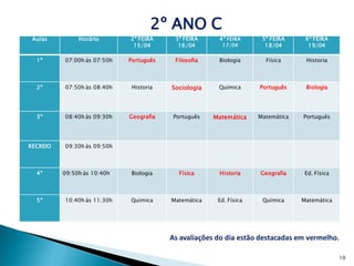 2º ANO C
 Aulas         Horário       2ª FEIRA     3ª FEIRA     4ª FEIRA      5ª FEIRA     6ª FEIRA
                              15/04        16/04        17/04         18/04        19/04

  1º      07:00h ás 07:50h   Português    Filosofia    Biologia       Física      Historia



  2º      07:50h às 08:40h    Historia   Sociologia    Química      Português     Biologia




  3º      08:40h às 09:30h   Geografia    Português   Matemática    Matemática   Português




RECREIO   09:30h às 09:50h



  4º      09:50h às 10:40h   Biologia      Física      Historia     Geografia     Ed. Física



  5º      10:40h às 11:30h   Química     Matemática    Ed. Física    Química     Matemática




                                         As avaliações do dia estão destacadas em vermelho.

                                                                                               10
 