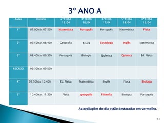 3º ANO A
 Aulas         Horário        2ª FEIRA      3ª FEIRA     4ª FEIRA     5ª FEIRA     6ª FEIRA
                               15/04         16/04        17/04        18/04        19/04

  1º      07:00h ás 07:50h   Matemática    Português    Português    Matemática     Física




  2º      07:50h às 08:40h   Geografia       Física     Sociologia     Inglês     Matemática




  3º      08:40h às 09:30h   Português      Biologia     Química      Química      Ed. Física




RECREIO   09:30h às 09:50h




  4º      09:50h às 10:40h    Ed. Física   Matemática     Inglês       Física      Biologia




  5º      10:40h às 11:30h     Física       geografia    Filosofia    Biologia    Português




                                           As avaliações do dia estão destacadas em vermelho.

                                                                                                11
 