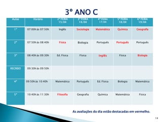 3º ANO C
 Aulas         Horário        2ª FEIRA        3ª FEIRA     4ª FEIRA      5ª FEIRA     6ª FEIRA
                               15/04           16/04        17/04         18/04        19/04

  1º      07:00h ás 07:50h     Inglês        Sociologia   Matemática     Química     Geografia




  2º      07:50h às 08:40h     Física         Biologia    Português     Português    Português




  3º      08:40h às 09:30h    Ed. Física       Física       Inglês        Física      Biologia




RECREIO   09:30h às 09:50h




  4º      09:50h às 10:40h   Matemática      Português     Ed. Física    Biologia    Matemática




  5º      10:40h às 11:30h    Filosofia      Geografia     Química      Matemática     Física




                                           As avaliações do dia estão destacadas em vermelho.
                                                                                                  14
 