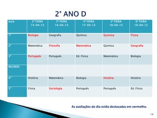 Aula         2ª FEIRA        3ª FEIRA            4ª FEIRA         5ª FEIRA         6ª FEIRA
            15-04-13        16-04-13            17-04-13         18-04-13         19-04-13


1º        Biologia      Geografia          Química           Química           Física



2º        Matemática    Filosofia          Matemática        Química           Geografia



3º        Português     Português          Ed. Física        Matemática        Biologia



RECREIO



4º        História      Matemática         Biologia          História          História



5º        Física        Sociologia         Português         Português         Ed. Física




                                        As avaliações do dia estão destacadas em vermelho.

                                                                                              19
 